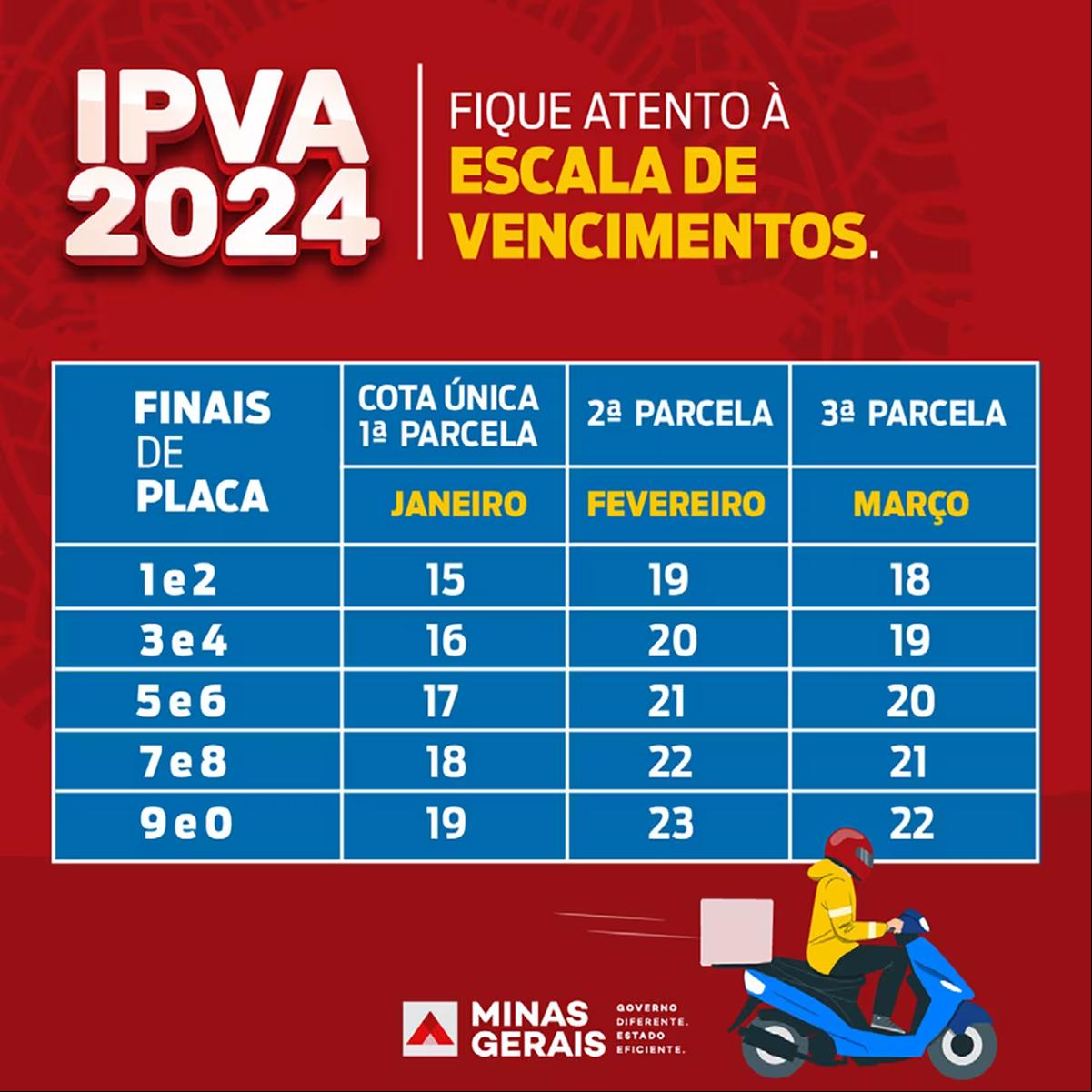 Escala de vencimentos do IPVA 2024, em Minas Gerais (Foto/Divulgação/Governo de Minas)