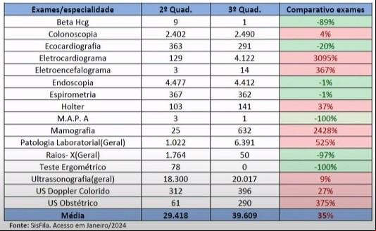 (Foto/Sisfila)