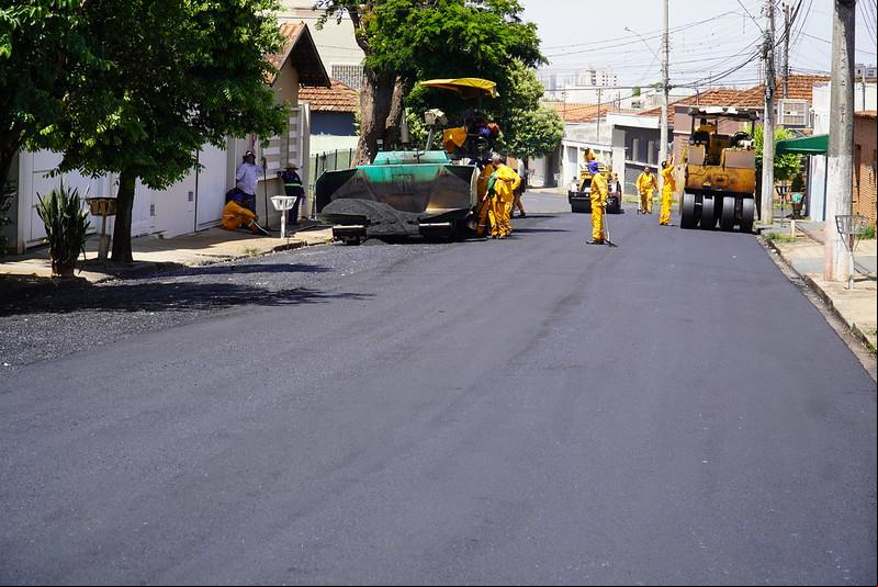 Uberaba tem 1.600 quilômetros de ruas e avenidas em toda a cidade (Foto/Arquivo JM/Divulgação)