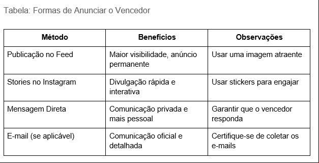 (Foto/ Divulgação)